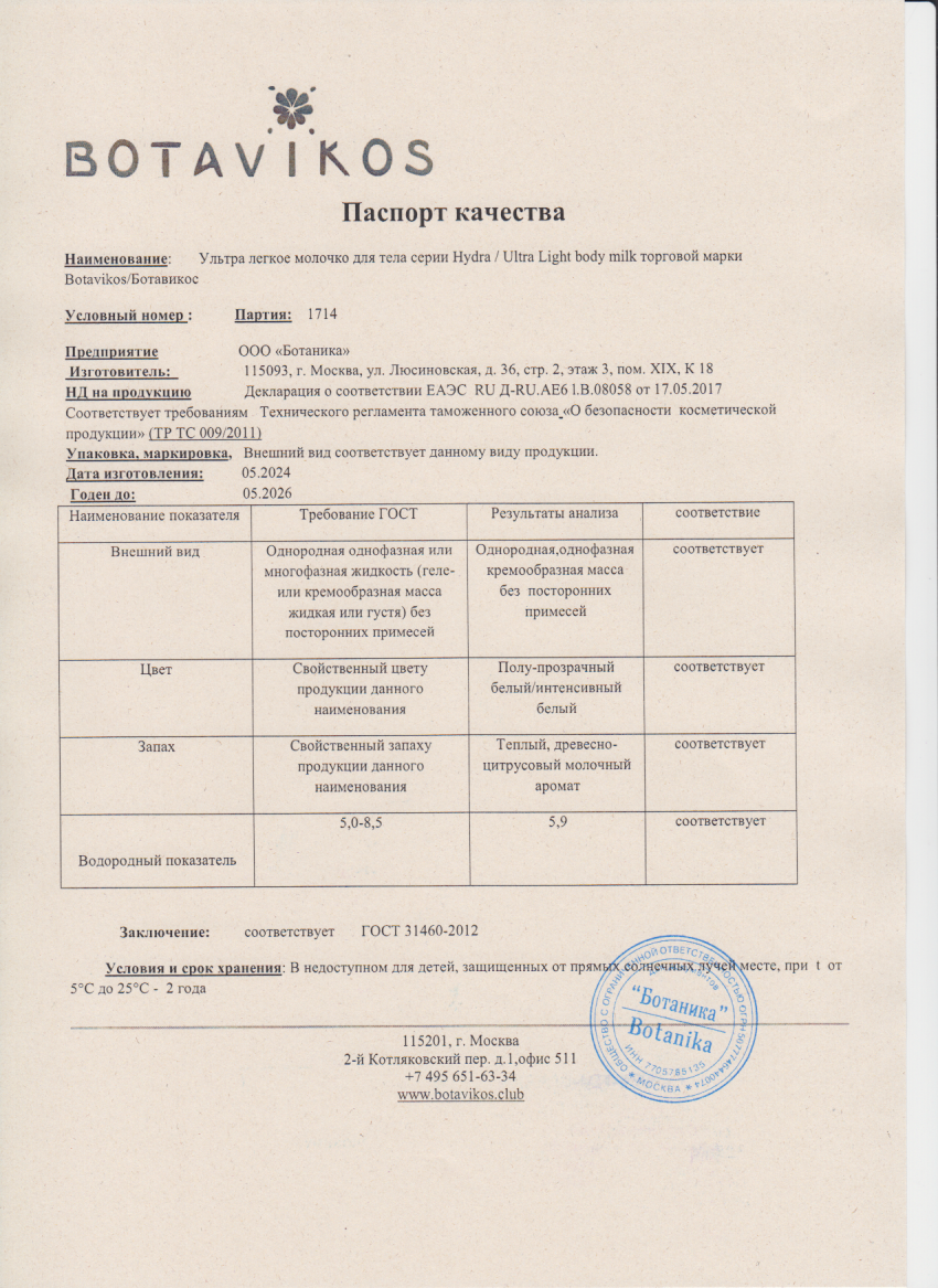 Паспорт №052024